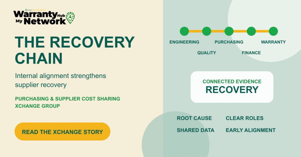 Supplier recovery alignment across purchasing, engineering, quality, finance and warranty teams