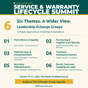 Six Leadership Xchange Group themes: Parts Return & Quality; Purchasing & Supplier Cost Sharing; Field Services & Connected Data; Technical Assistance Centers; Warranty Administration; Recall, Customer Campaign & Legal.