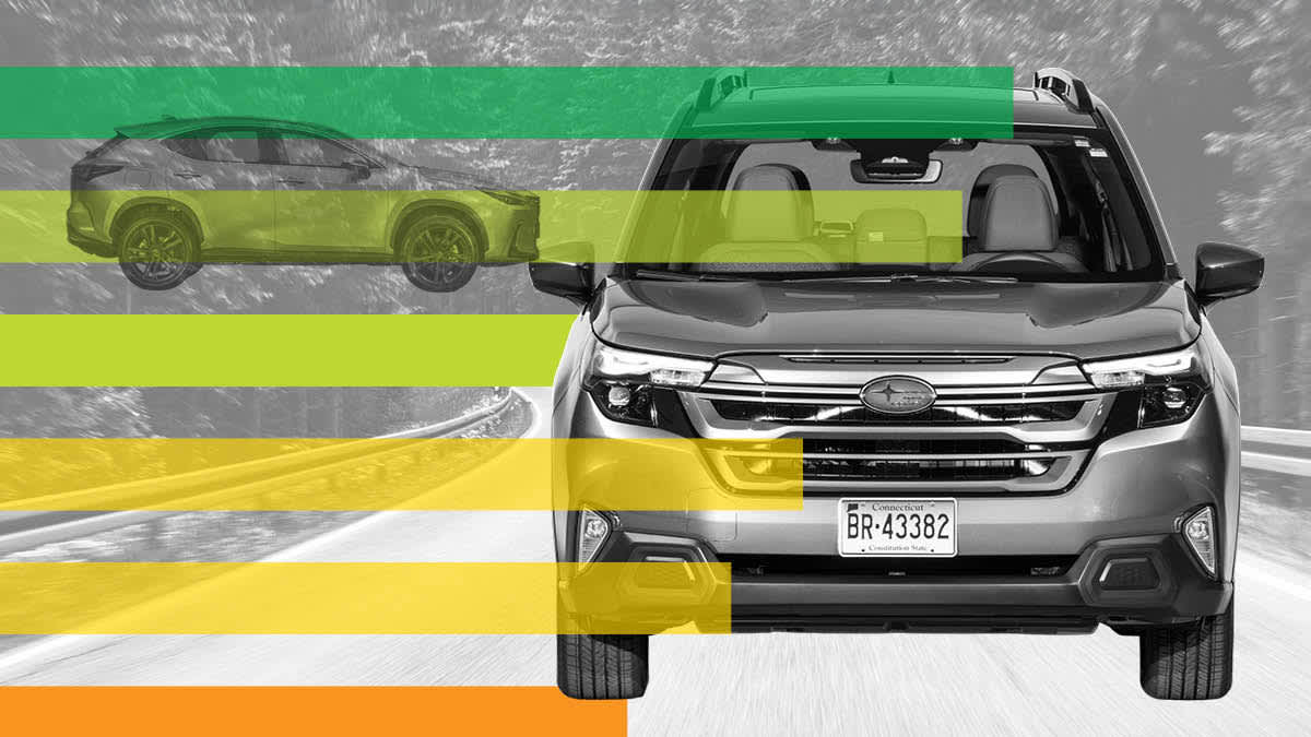 Consumer Reports Releases Its 2026 Automotive Brand Report Card, The Comprehensive Analysis of Vehicle Quality to Help Guide Car Shoppers Amid Steep Prices