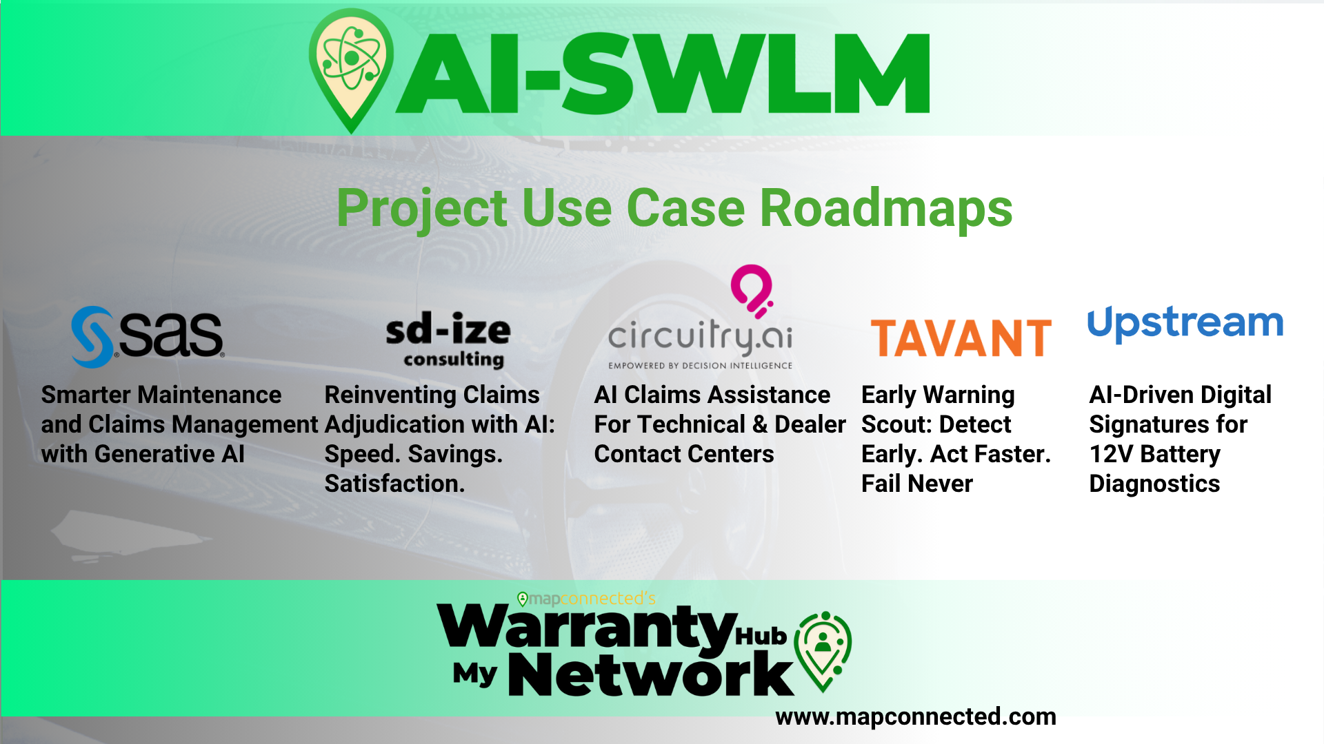 AI-SWLM Think Tank