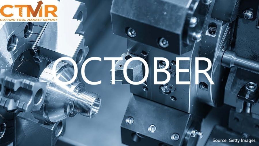 October 2025 US Cutting Tool Orders Total $250.1M, Up 14.7% From October 2024