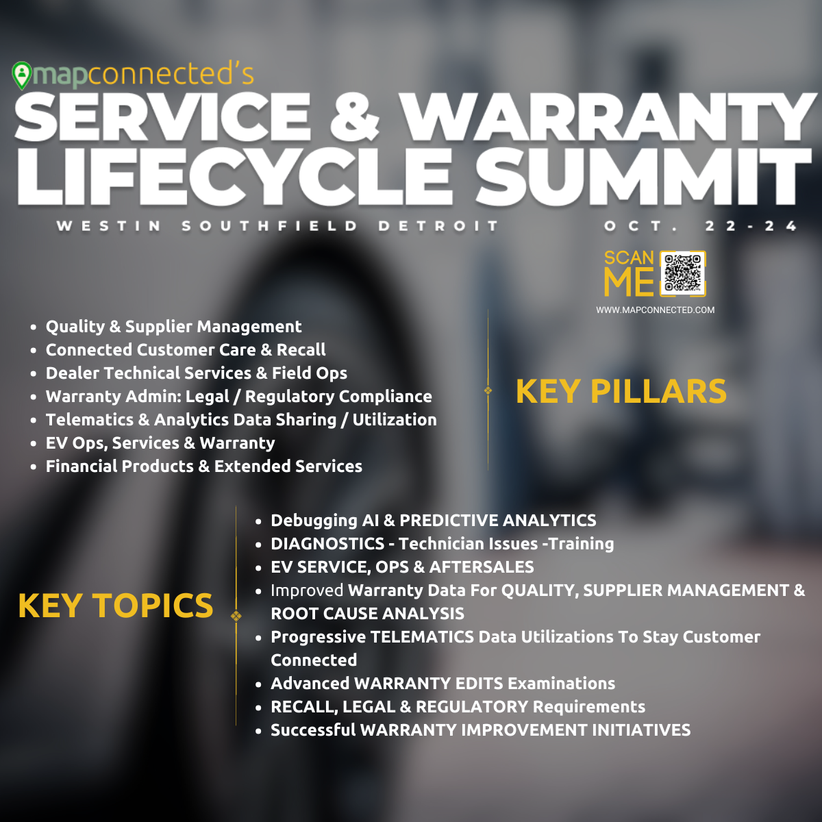 How Diagnostics Impact the Full Claim Lifecycle Guided Diagnostics:
